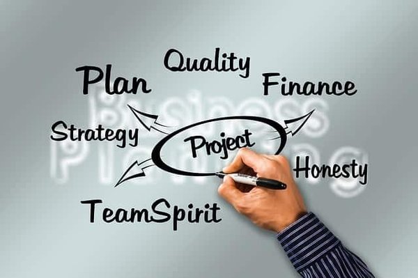 Comment définir et suivre les objectifs et les indicateurs de performance d'un projet ?